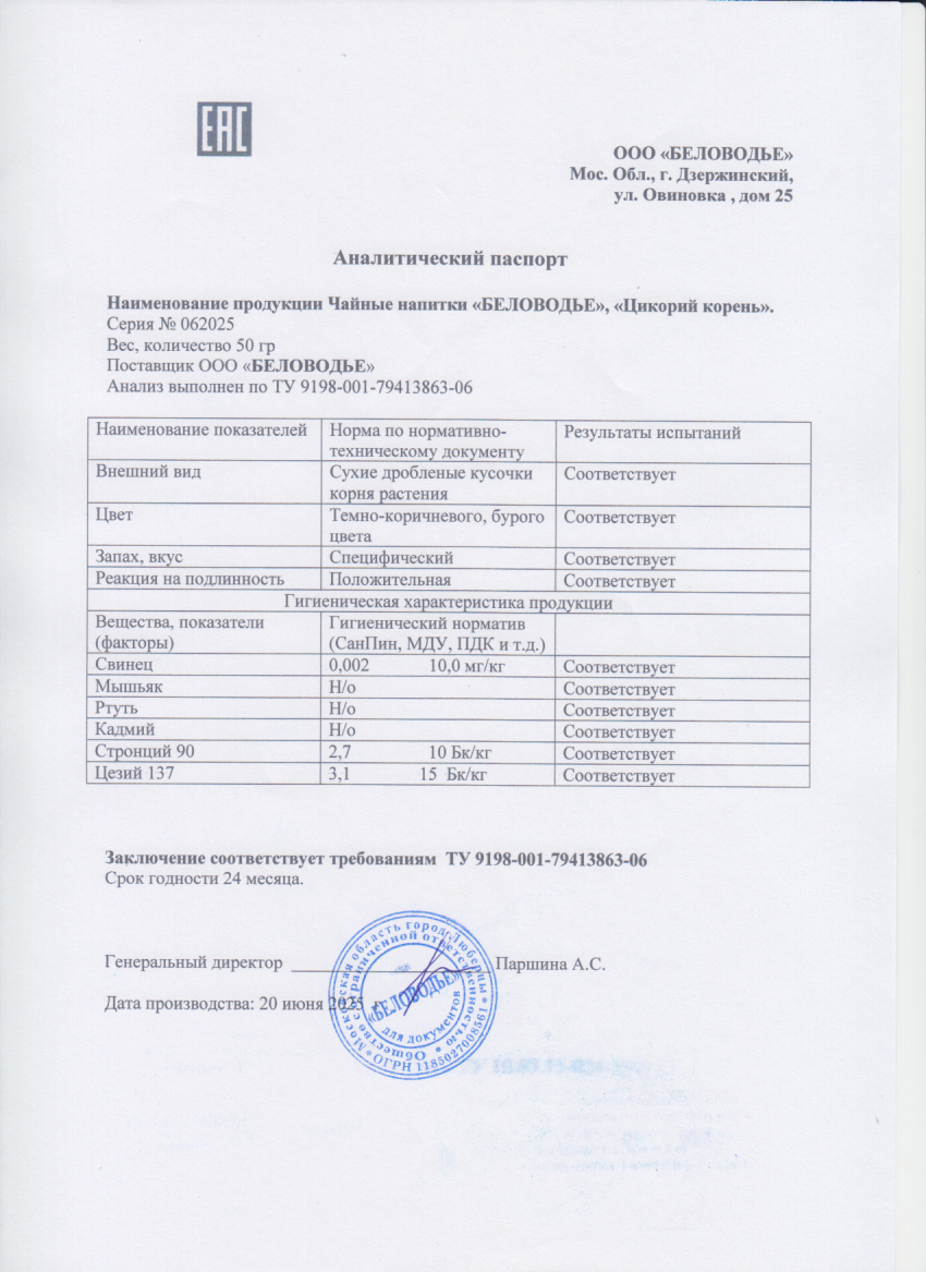 Паспорт №062025
